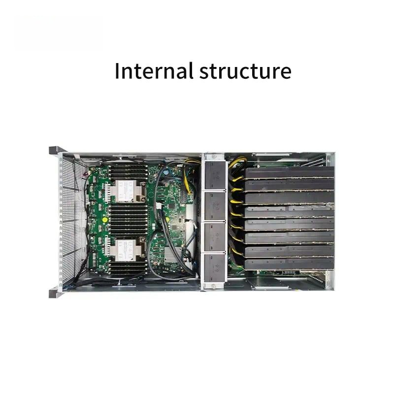 8 Gpu 4U Server Chassis - 4U GPU-serverbehuizing voor dubbele Xeon 4e
